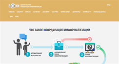 Desktop Screenshot of 365.minsvyaz.ru